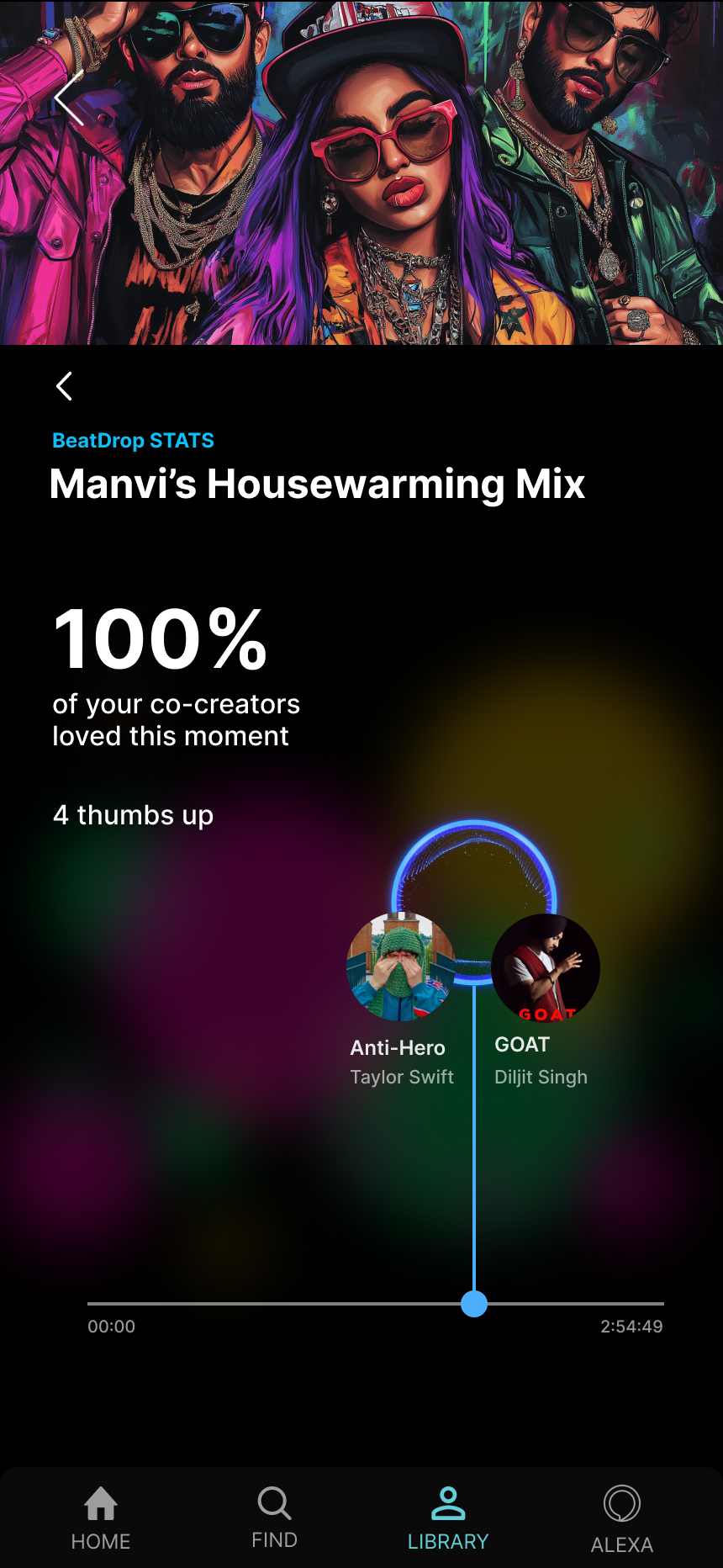 BeatDrop — Mix Stats screen