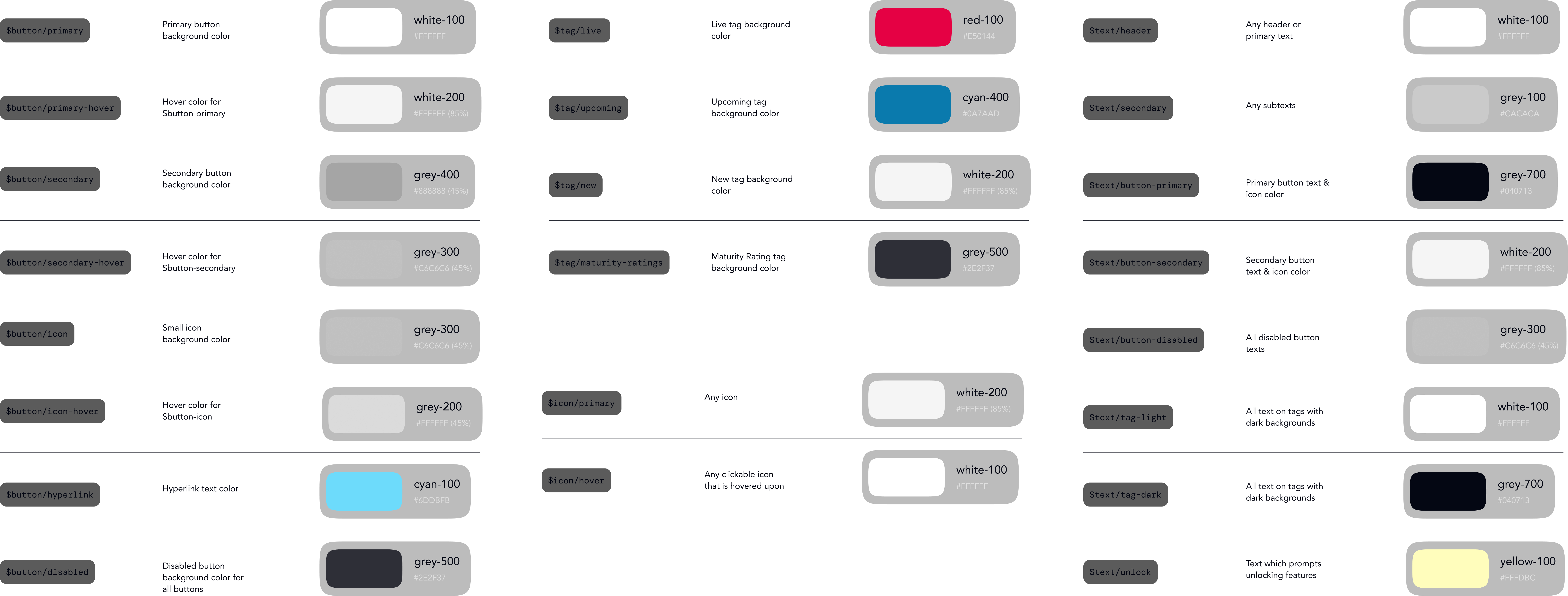 Rafiki color tokens