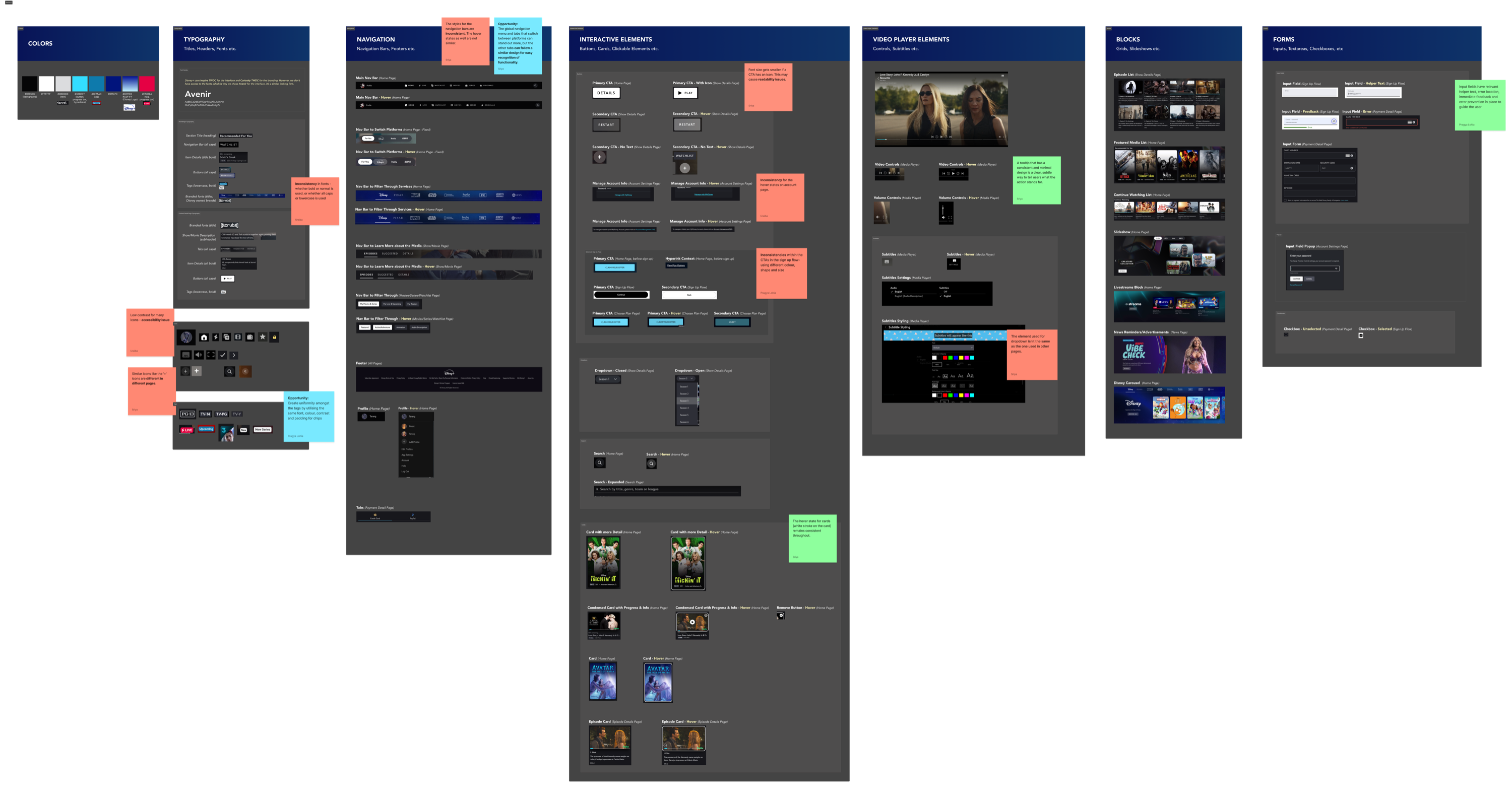 FigJam audit board — full Disney+ interface inventory